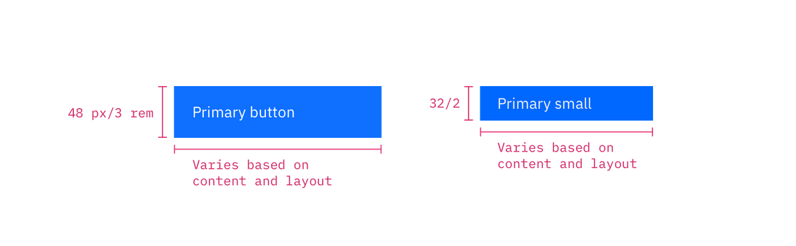 Structure for a primary button